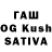 MDMA VHQ Decion